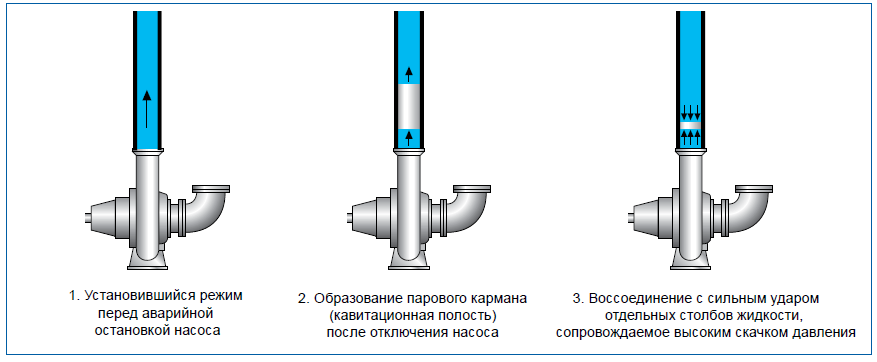 gidroudar2.png gidroudar2.png